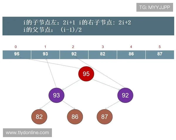 数据模型预测世界杯C组第一归属